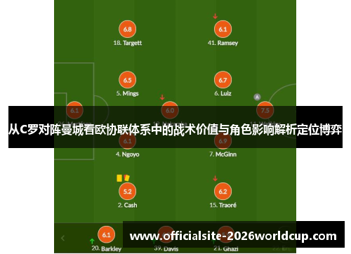 从C罗对阵曼城看欧协联体系中的战术价值与角色影响解析定位博弈