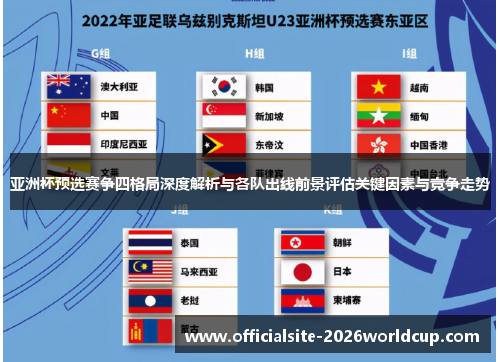 亚洲杯预选赛争四格局深度解析与各队出线前景评估关键因素与竞争走势