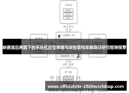 联赛落后局面下的系统化应变策略与逆势重构发展路径研究框架探索