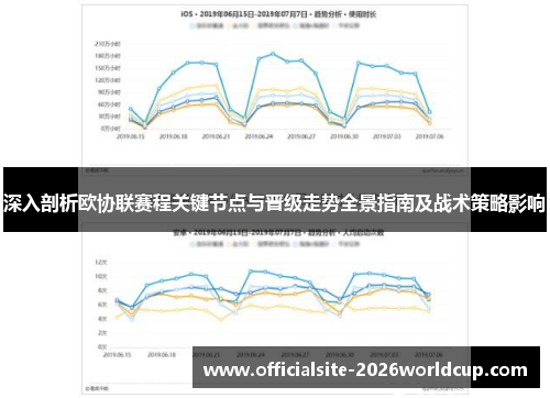 深入剖析欧协联赛程关键节点与晋级走势全景指南及战术策略影响