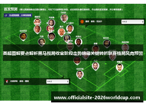 英超图解要点解析黑马搅局收官阶段走势暗藏关键转折联赛格局风向预警