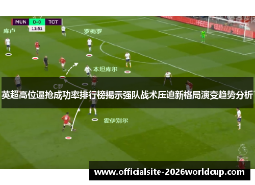英超高位逼抢成功率排行榜揭示强队战术压迫新格局演变趋势分析 英超高位逼抢成功率排行榜揭示强队战术压迫新格局演变趋势分析