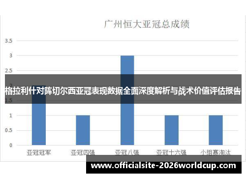 格拉利什对阵切尔西亚冠表现数据全面深度解析与战术价值评估报告 格拉利什对阵切尔西亚冠表现数据全面深度解析与战术价值评估报告