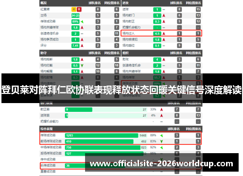 登贝莱对阵拜仁欧协联表现释放状态回暖关键信号深度解读 登贝莱对阵拜仁欧协联表现释放状态回暖关键信号深度解读