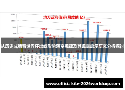 从历史成绩看世界杯出线形势演变规律及其现实启示研究分析探讨 从历史成绩看世界杯出线形势演变规律及其现实启示研究分析探讨