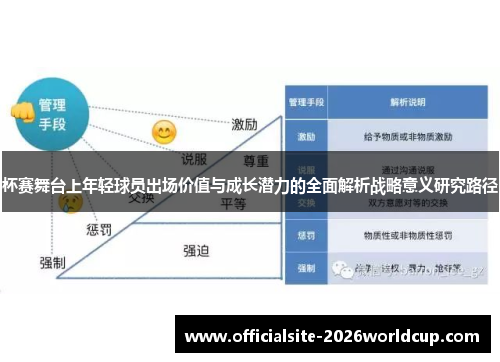 杯赛舞台上年轻球员出场价值与成长潜力的全面解析战略意义研究路径 杯赛舞台上年轻球员出场价值与成长潜力的全面解析战略意义研究路径