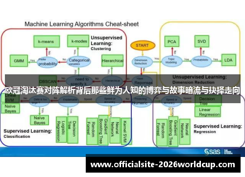 欧冠淘汰赛对阵解析背后那些鲜为人知的博弈与故事暗流与抉择走向 欧冠淘汰赛对阵解析背后那些鲜为人知的博弈与故事暗流与抉择走向