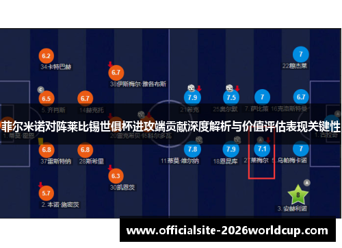 菲尔米诺对阵莱比锡世俱杯进攻端贡献深度解析与价值评估表现关键性