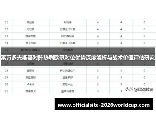 莱万多夫斯基对阵热刺欧冠对位优势深度解析与战术价值评估研究 莱万多夫斯基对阵热刺欧冠对位优势深度解析与战术价值评估研究